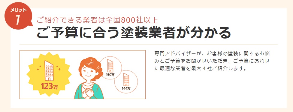 外壁塗装・屋根塗装の業者紹介サービス「ヌリカエ」とは？