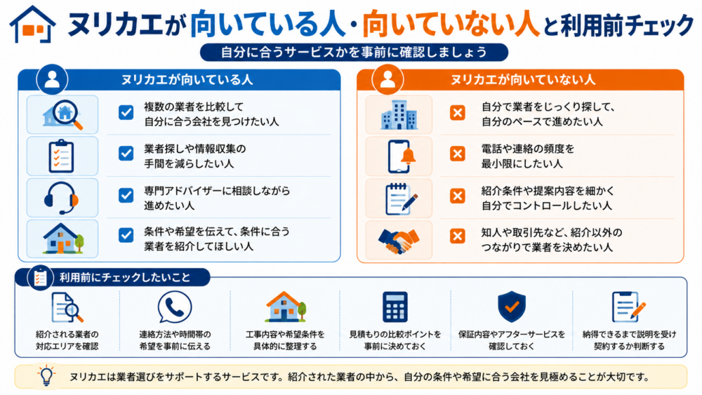 ヌリカエが向いている人・向いていない人と利用前チェック
