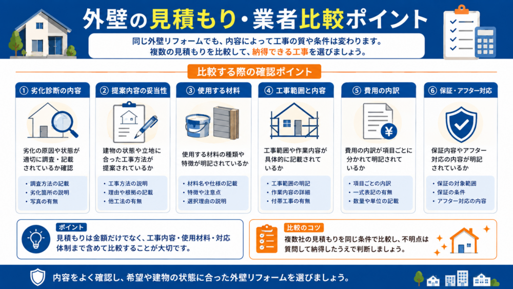 外壁の見積もり・業者比較ポイント