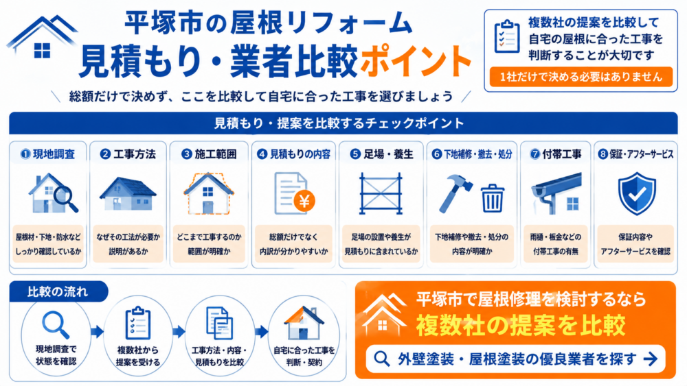 神奈川県平塚市の屋根リフォームの見積もり・業者比較ポイント