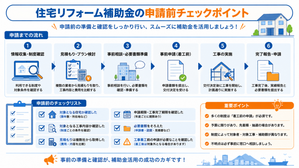 住宅リフォーム補助金の申請前チェックポイント