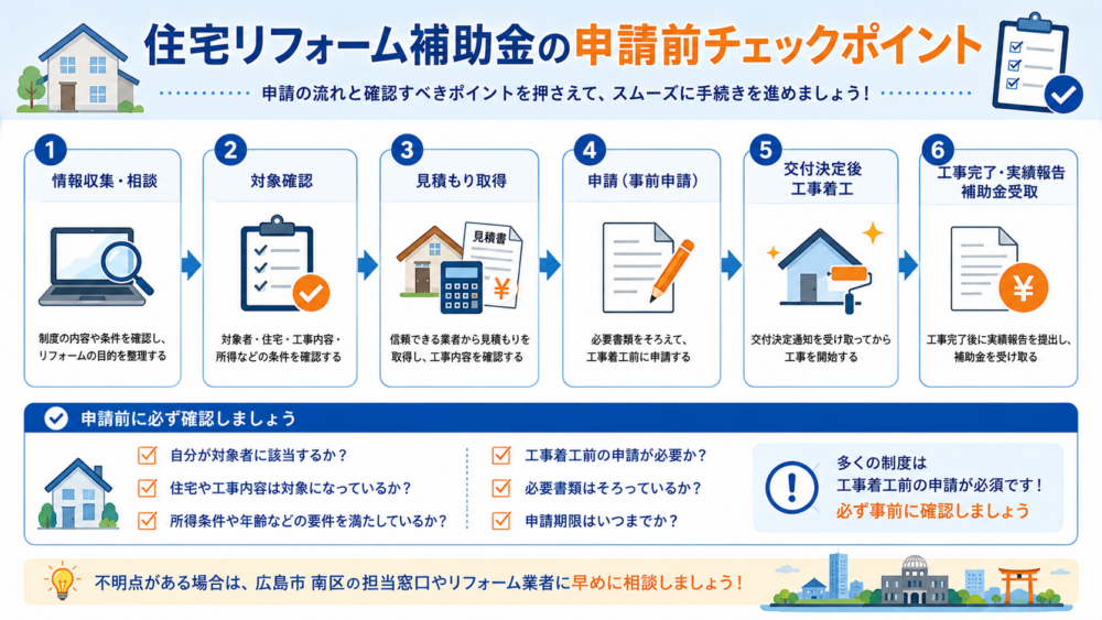 住宅リフォーム補助金の申請前チェックポイント