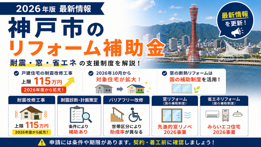 2026年神戸市の住宅リフォーム補助金と耐震・窓・省エネ支援制度を解説するイメージ