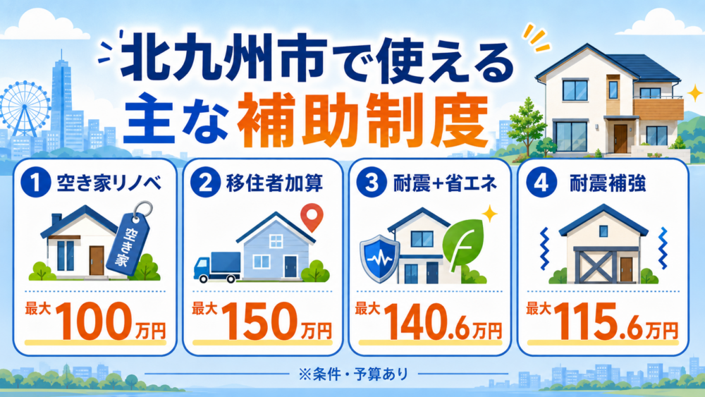 北九州市の住宅リフォーム補助金 申請前チェックポイント