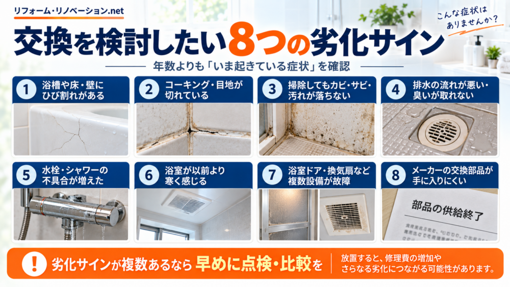 お風呂リフォームで交換を検討したい8つの劣化サインをまとめた図