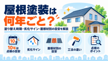 屋根塗装は何年ごとに必要かを、塗り替え時期・劣化サイン・屋根材別の目安とあわせて解説する図解