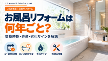 お風呂リフォームの交換時期・寿命・劣化サインを解説するアイキャッチ画像