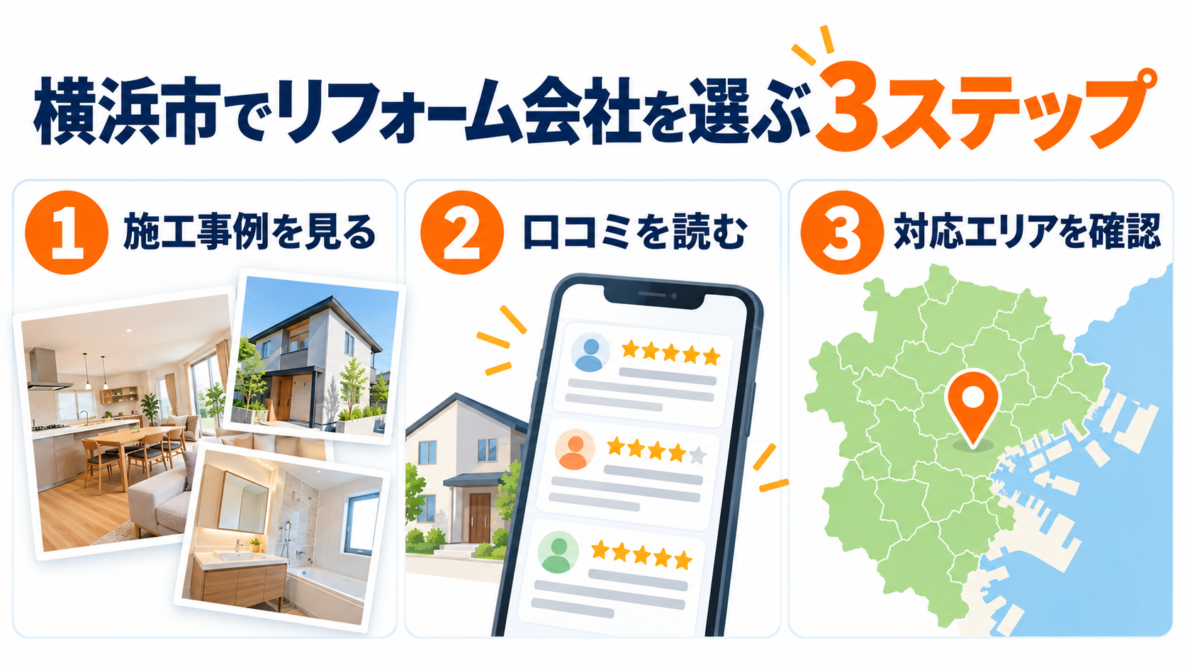 横浜市でリフォーム会社を選ぶ3ステップ|施工事例・口コミ・対応エリア