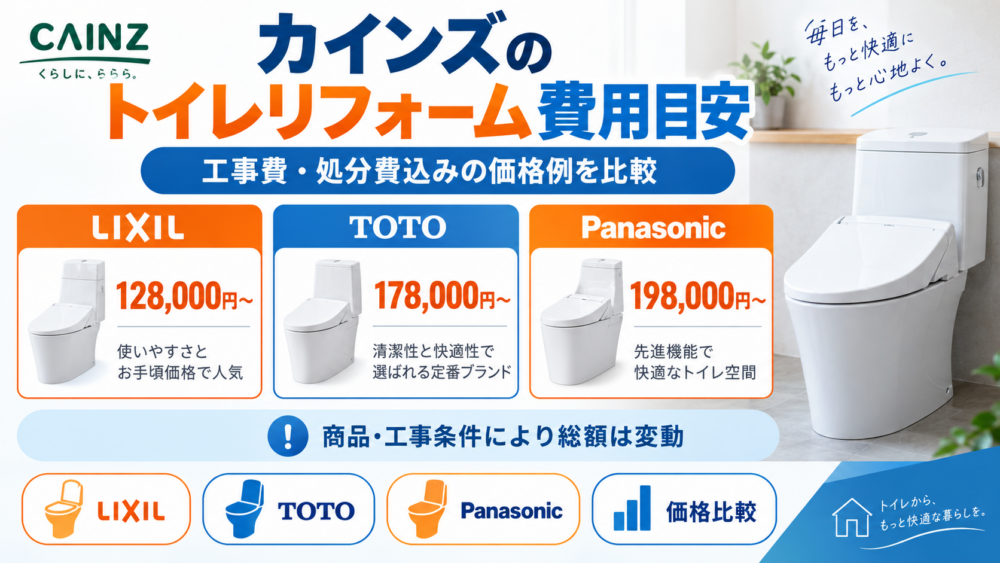 カインズのトイレリフォームでLIXIL・TOTO・Panasonicの工事費込み価格例を比較した図解