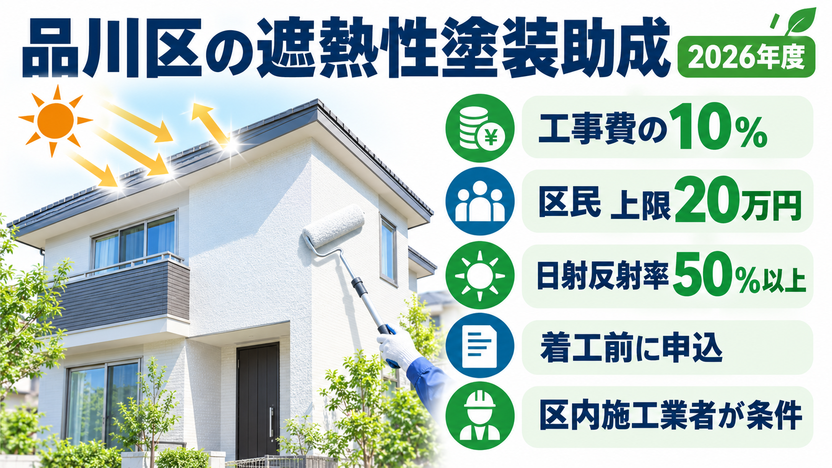 品川区の遮熱性塗装助成｜2026年度の助成率・上限額・申請条件