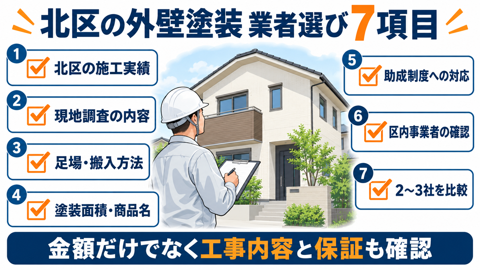 北区の外壁塗装業者選び|確認したい7つのポイント