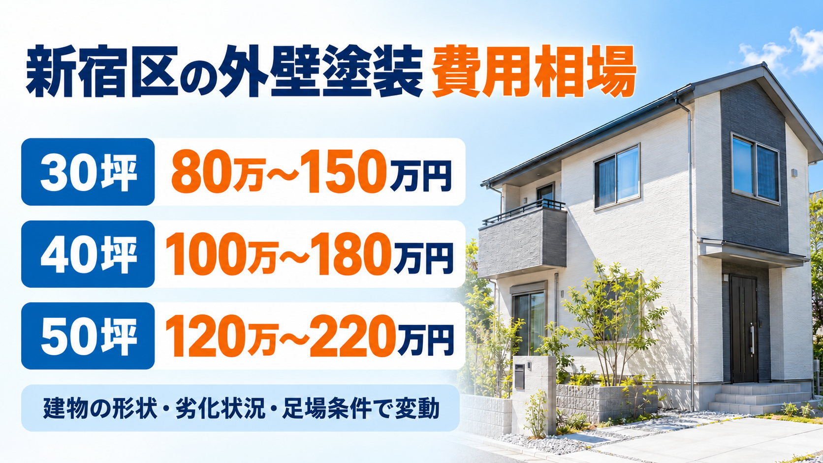 新宿区の外壁塗装費用相場｜30坪・40坪・50坪の目安
