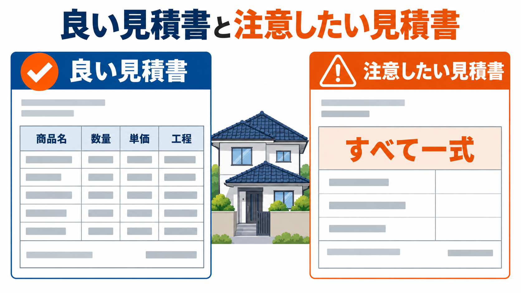 良い屋根塗装見積書と注意したい見積書の比較