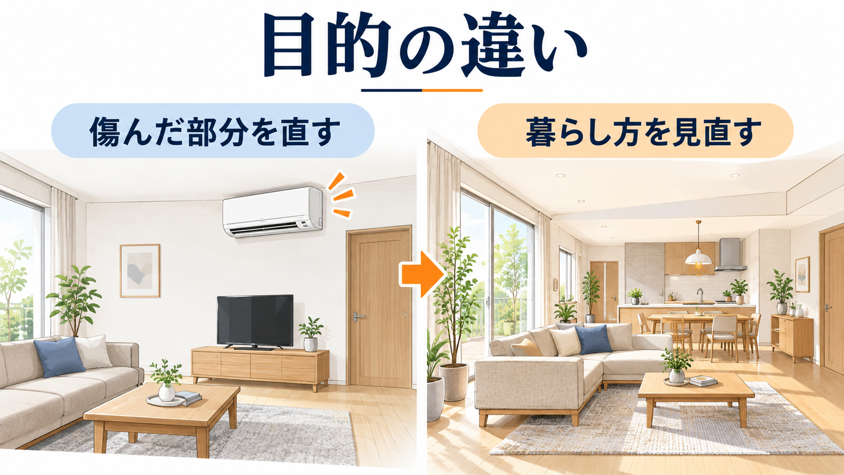 傷んだ部分を直すリフォームと暮らし方を見直すリノベーションの目的の違い