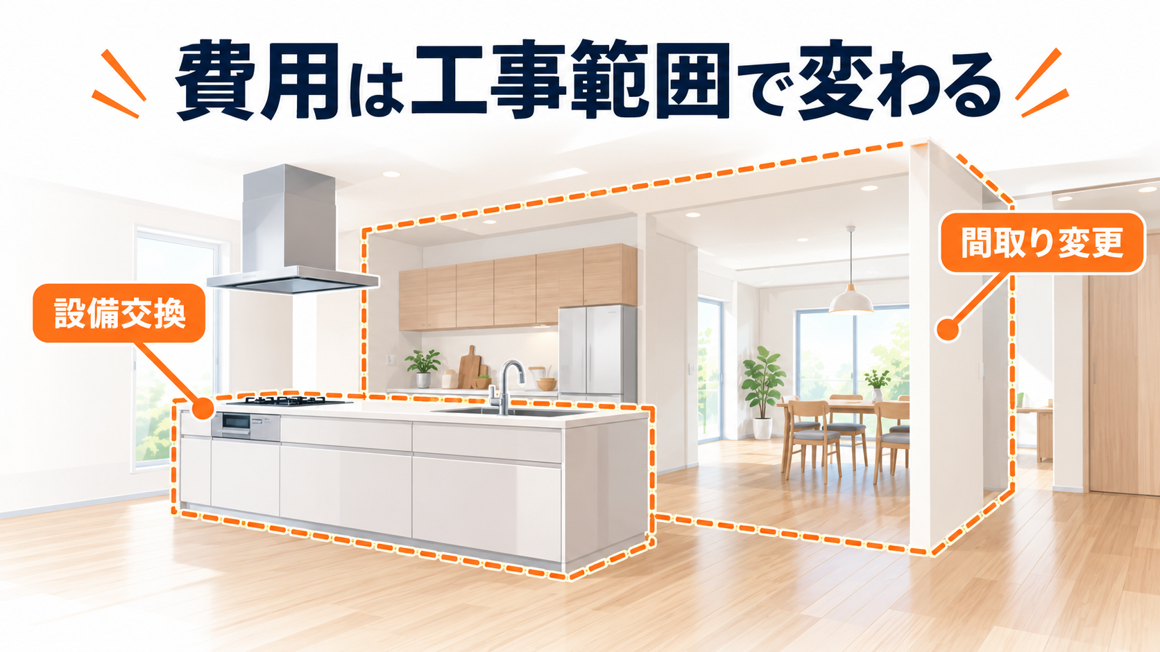 設備交換と間取り変更で変わるリフォームの工事範囲と費用